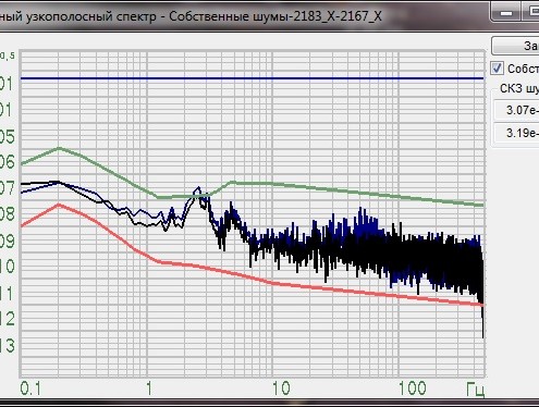 Seismometer 4211 - graph
